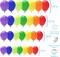 126PCS Rainbow Balloon Arch Kit – 18,12,10,5in Balloons for Parties & Weddings